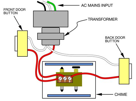 blink doorbell hardwired|connect blink doorbell to existing.